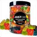 Steve Harvey CBD Gummies: Benefits, Science, and Reviews