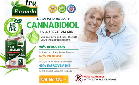 Tru CBD Gummies: Benefits, Reviews, and Uses of CBD Infused Gummies