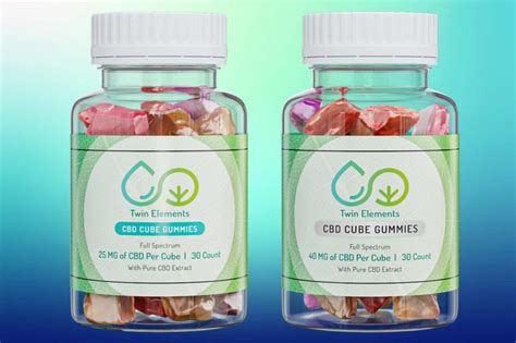 Twin Elements CBD Gummies Phone Number - Official Support and Reviews