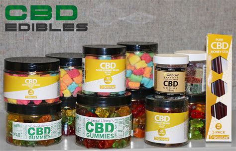 Types of Gummies CBD: A Comprehensive Guide to CBD Edibles and Products