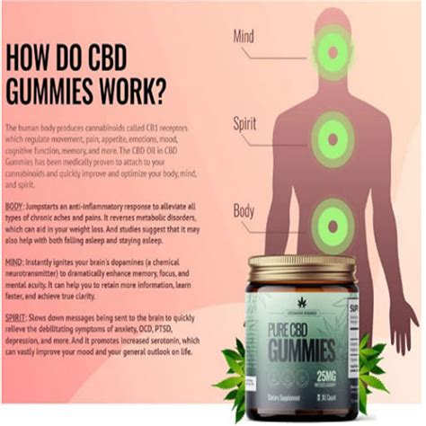 Vitality Natural CBD Gummy Dots - CBD Oil for Health and Wellness