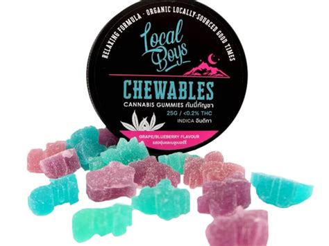 What Are Cannabis Gummies? Complete Guide & Benefits