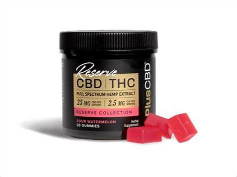 What is CBD and THC Gummies: A Comprehensive Guide and Review