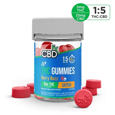 What is CBD and THC Gummies: A Comprehensive Guide