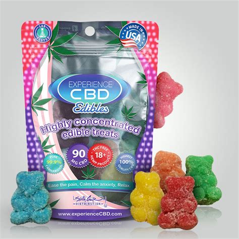 Where to Find CBD Gummies: Online and In-Store Options