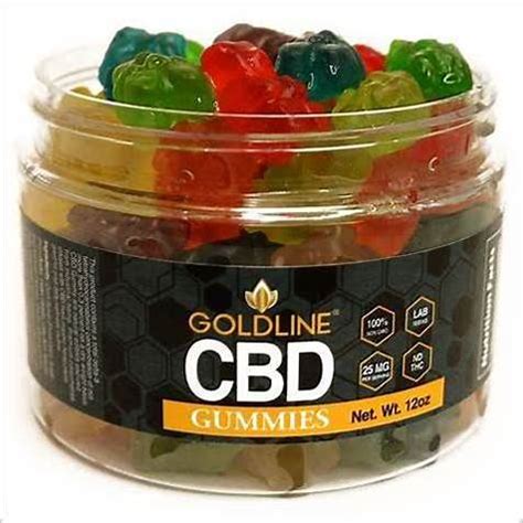 Where to Purchase CBD Gummies: A Comprehensive Guide