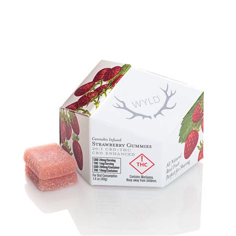 Wyld Strawberry CBD Gummies Review: Benefits, Effects & User Experiences