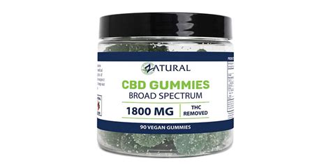 Zatural CBD Gummies: Benefits, Reviews, and Science Behind Full Spectrum CBD