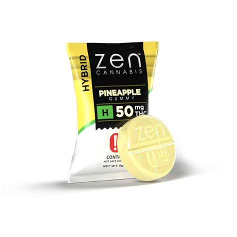 Zen Cannabis Gummies Review: Ingredients, Benefits, and User Experiences