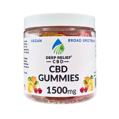 Zero THC CBD Gummies: Benefits, Reviews, and Guide to Choosing the Best