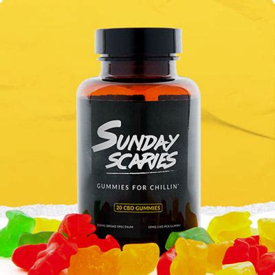 Can You Take Ibuprofen and CBD Gummies: Understanding the Interaction and Safety