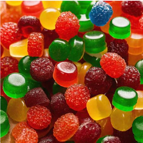 I Bought Activegenix CBD Gummies: Read My Honest Review