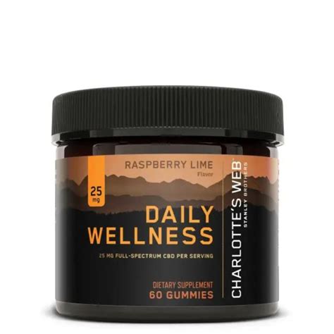 Charlotte's Web Daily Wellness CBD Gummies: A Comprehensive Guide to Enhancing Your Wellbeing