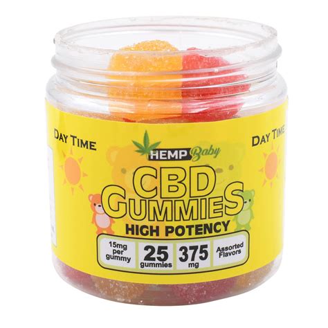 Daytime CBD Gummies: Enhancing Clarity and Focus for a Productive Day