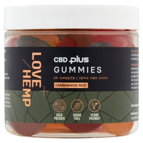 Empowering Wellness with Just CBD Hemp Infused Gummies 250mg: A Comprehensive Guide