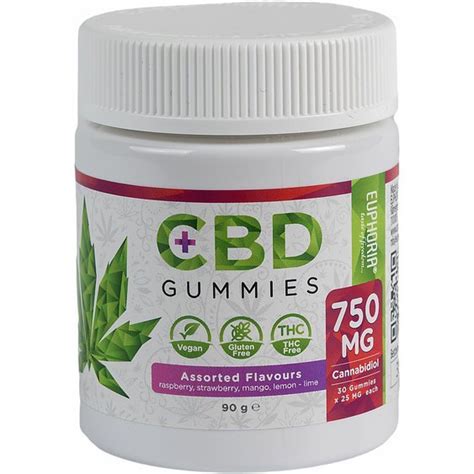 Euphoria CBD Gummies: A Comprehensive Guide to Their Benefits and Effects