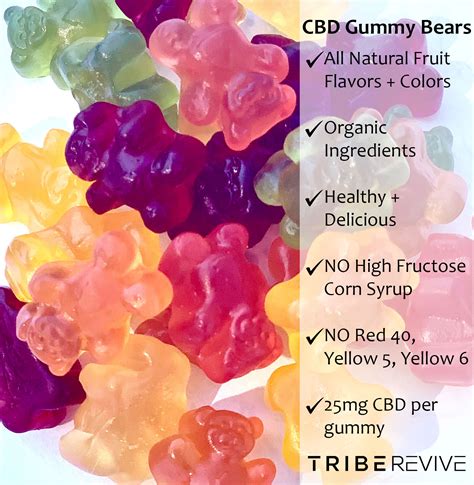 Exploring the Benefits and Effects of CBD D8 Gummies