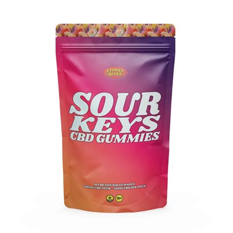 Exploring the Benefits and Effects of CBD Sour Gummies