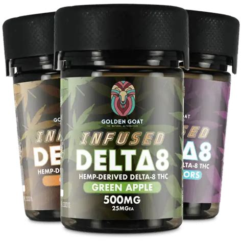 Exploring the Benefits and Varieties of CBD Delta 8 Gummies