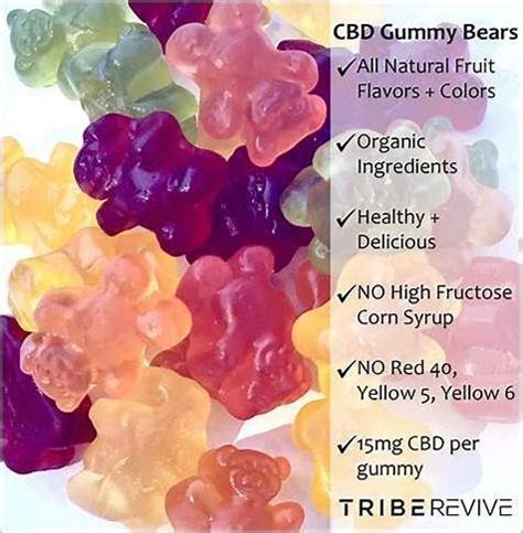 Exploring the Benefits of Low Dose CBD Gummies: A Comprehensive Guide