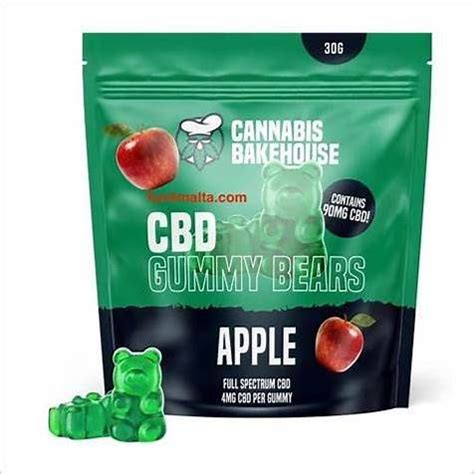 Exploring the World of High Quality Yummy CBD Gummies: A Comprehensive Guide