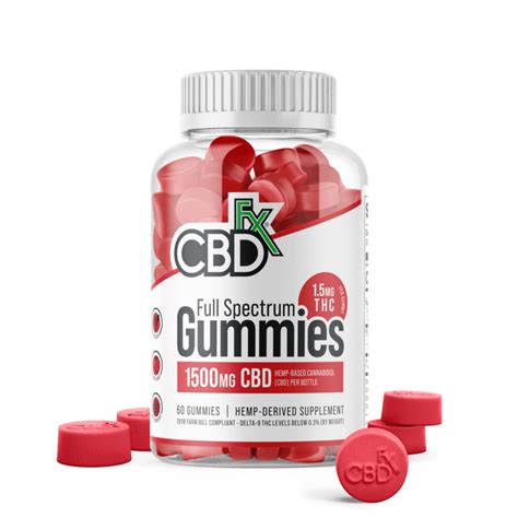 Finding the Best Full Spectrum CBD Gummies for Optimal Wellness