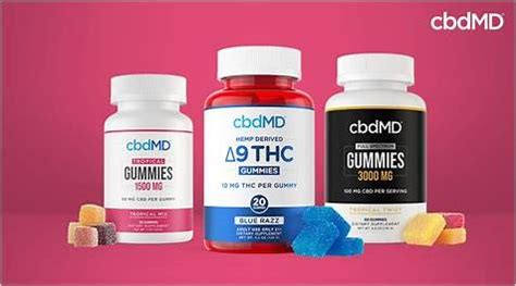 Full Spectrum vs Broad Spectrum CBD Gummies: Understanding the Differences and Benefits