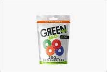 Green Haze CBD Gummies Review: A Comprehensive Analysis of Benefits and Effectiveness