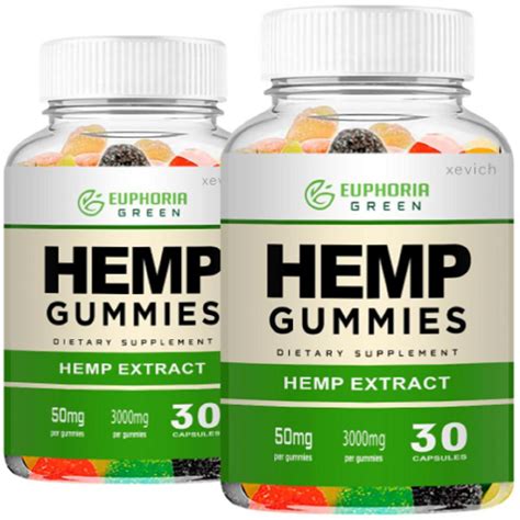 Managing Blood Pressure with CBD Gummies: A Comprehensive Guide to Natural Relief