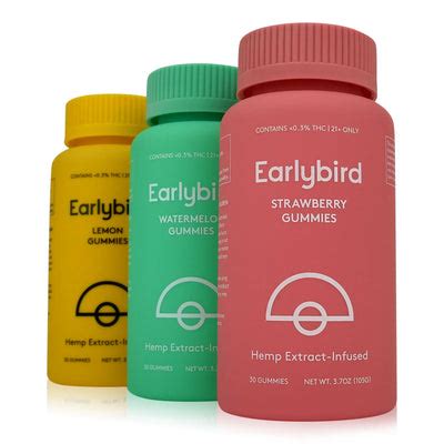 Rise and Shine with Early Bird CBD Gummies: A Comprehensive Guide to Natural Morning Wellness