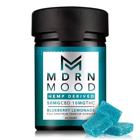 Say Hello to a Better Mood with Hello Mood CBD Gummies: A Comprehensive Guide to Enhancing Your Well-being