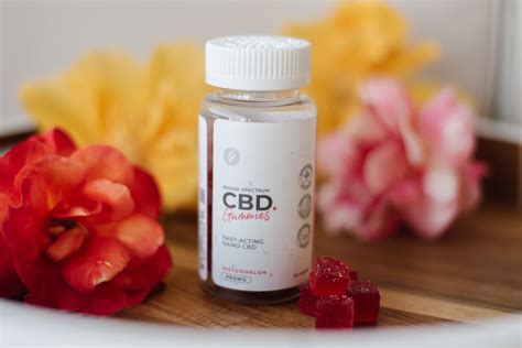 The Science and Benefits of Nano CBD Gummies