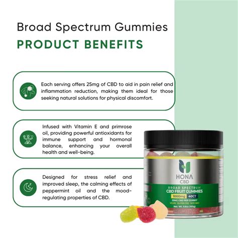 Understanding CBD Gummies and Their Role in Relaxation and Wellness