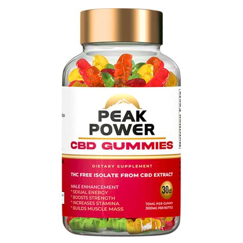 Understanding the Benefits and Effectiveness of Harmony Peak CBD Gummies