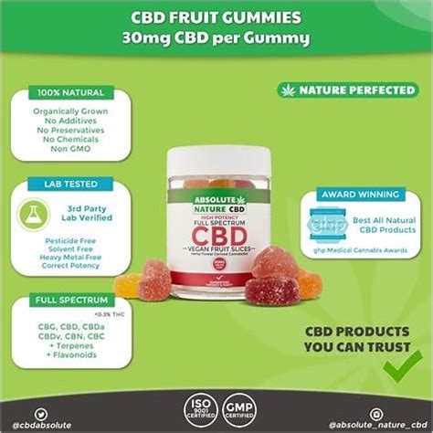 Understanding the Benefits and Effects of 30mg CBD Gummies for Relaxation and Wellness