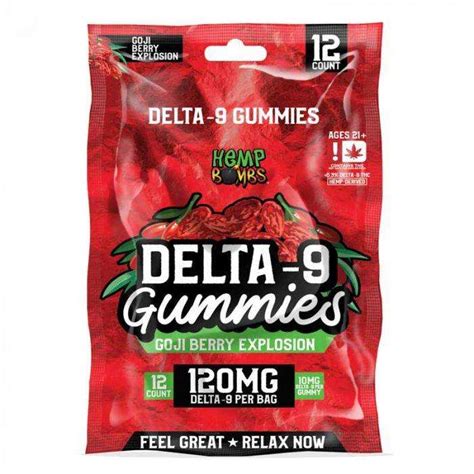 Understanding the Benefits and Effects of Delta 9 CBD Gummies