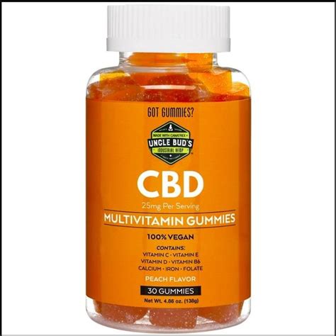 Understanding the Benefits and Value of Dr Oz CBD Gummies