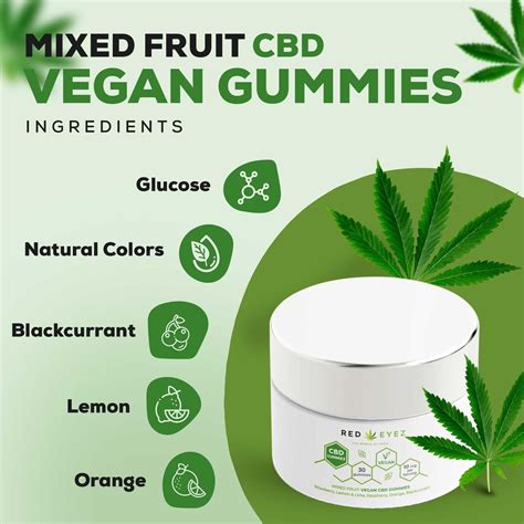 Understanding the Benefits of 10mg CBD Gummy for Overall Well-being