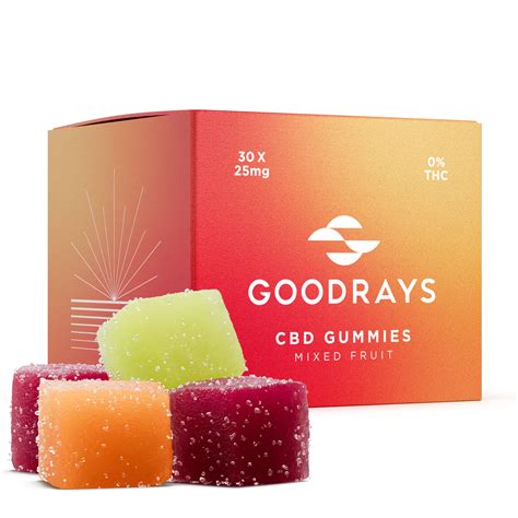 Understanding the Benefits of 25mg CBD Gummies for Anxiety and Stress Relief