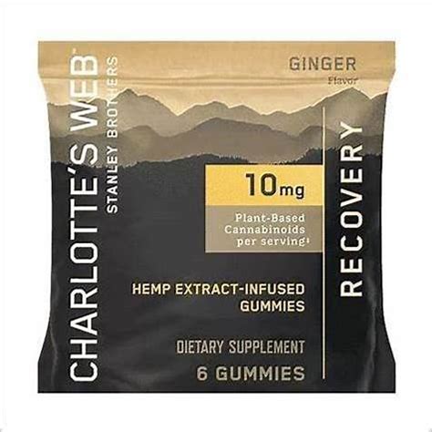 Understanding the Benefits of 50mg CBD Gummies for Enhanced Wellbeing