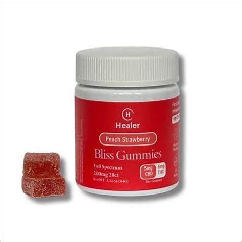 Understanding the Benefits of 5mg CBD Gummies for Relaxation and Wellness