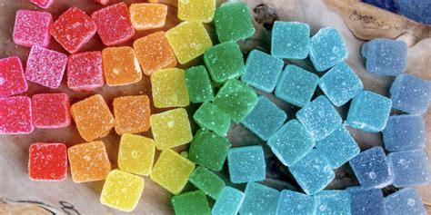 Understanding the Benefits of CBD Gummies THC Free: A Comprehensive Guide