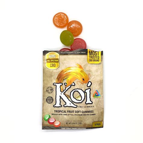 Understanding the Benefits of Koi Broad Spectrum CBD Gummies for Enhanced Wellbeing