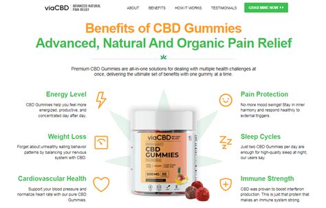 Understanding the Benefits of Nufarm CBD Gummies for Overall Well-being