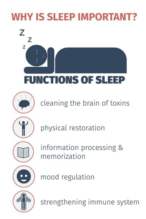 Understanding the Importance of Sleep and Relaxation