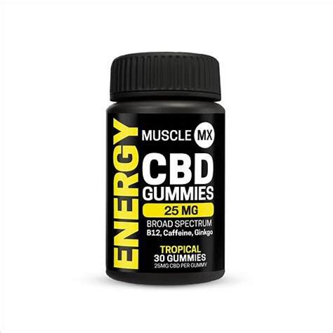 Unleash Your Potential with Pro Players CBD Gummies: A Game-Changing Supplement